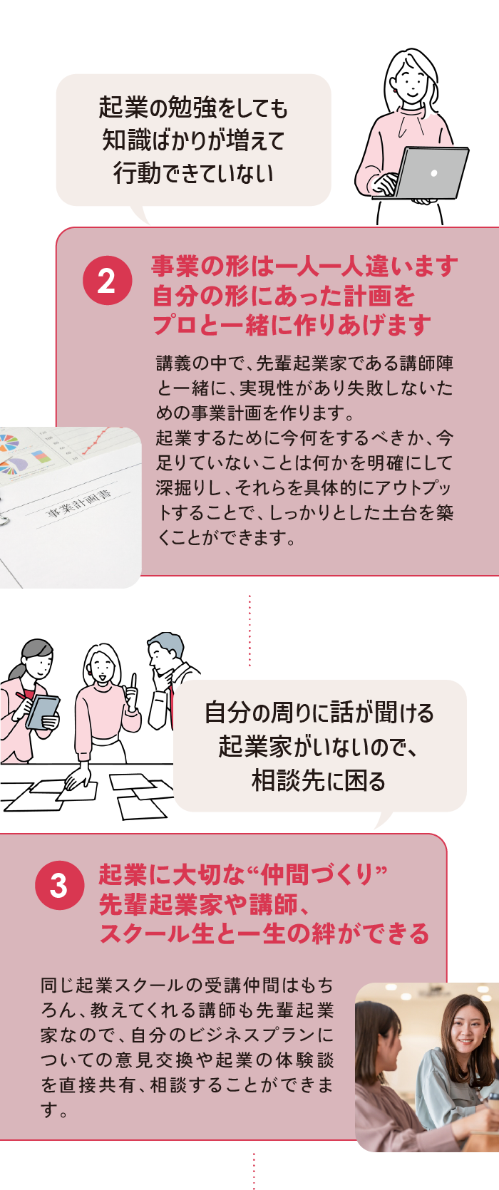 自分の形にあった計画をプロと一緒に作り上げます